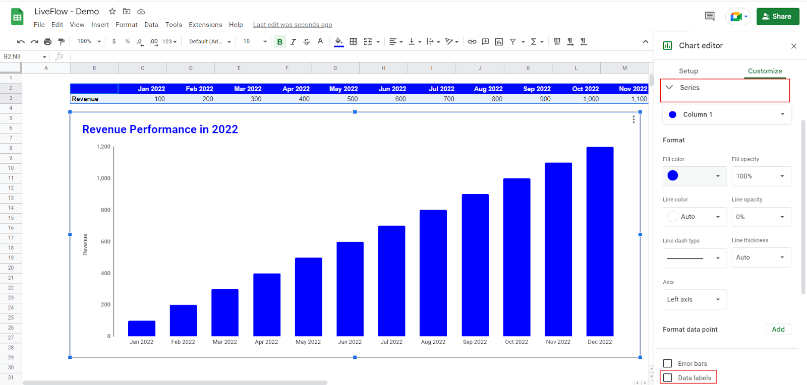 “Data label” in “Series” for a column chart