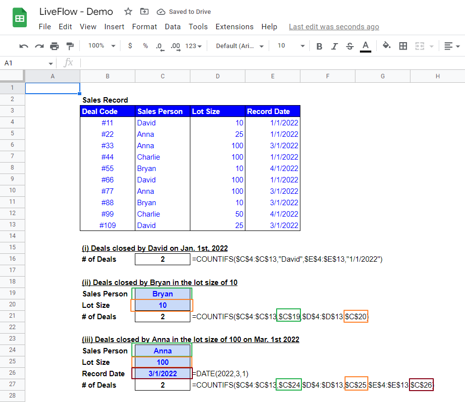 COUNTIFS function with examples