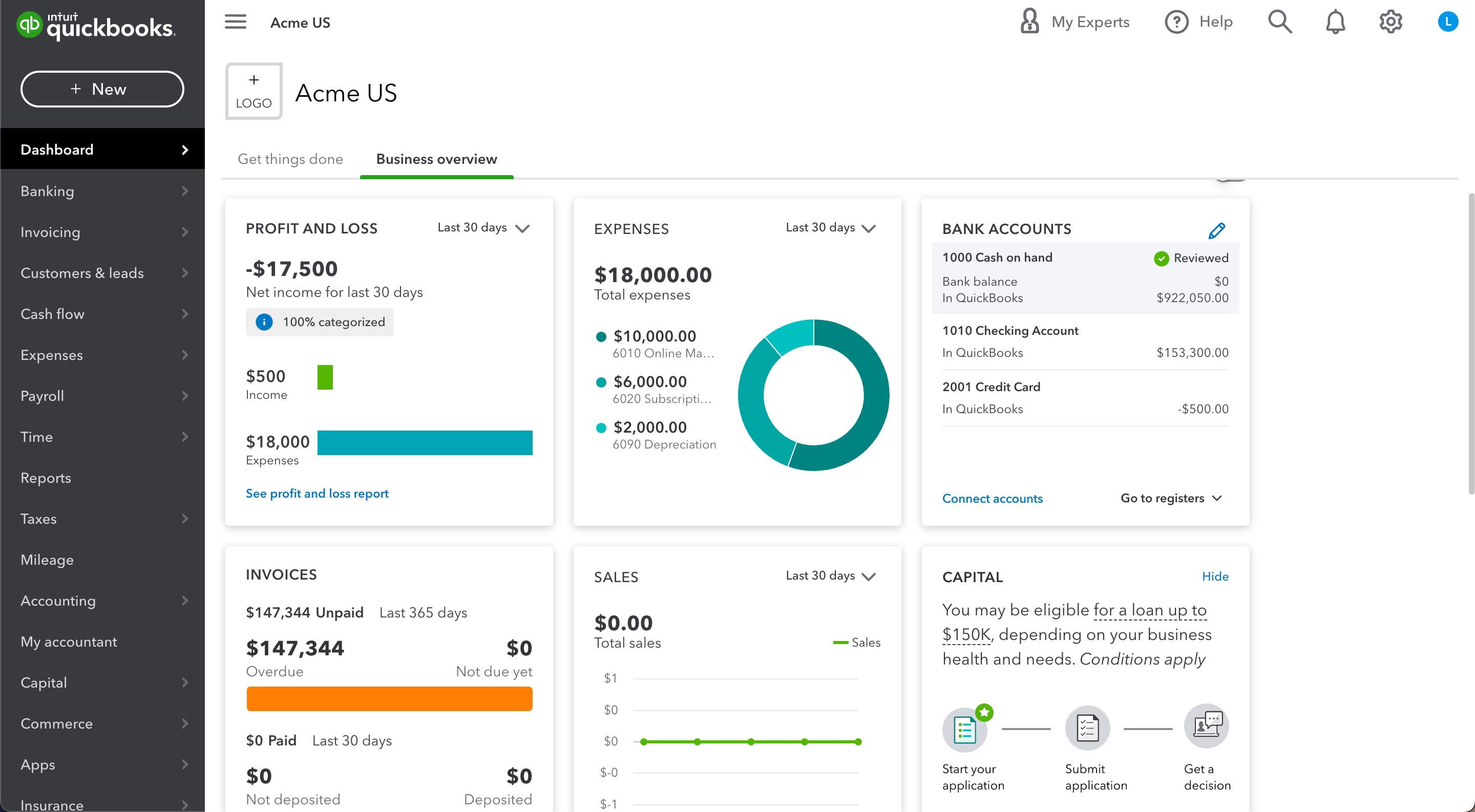 What is the QuickBooks Dashboard?