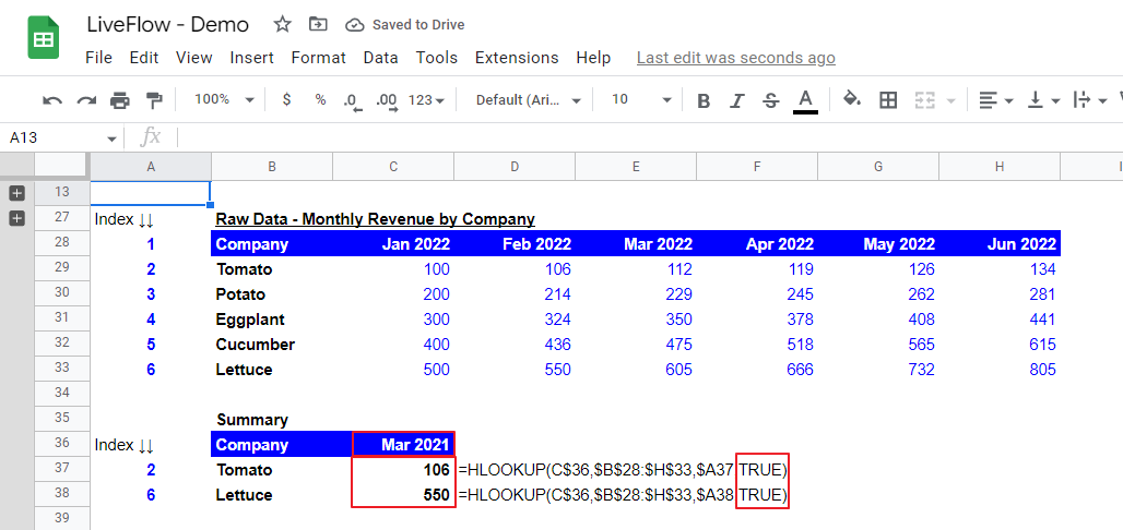 “TRUE” works in the HLOOKUP formula