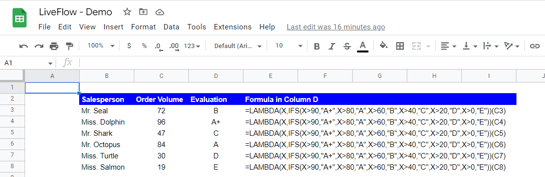 customized formula looks like in 