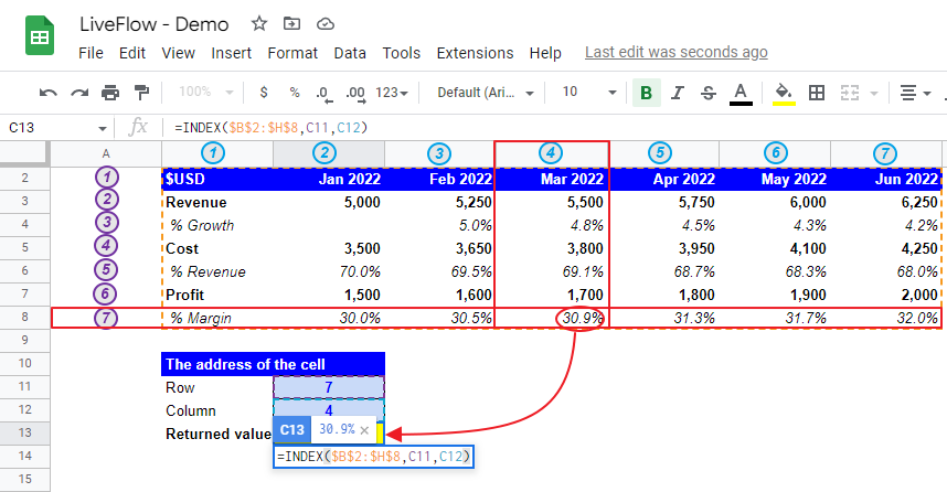 How to use the INDEX formula