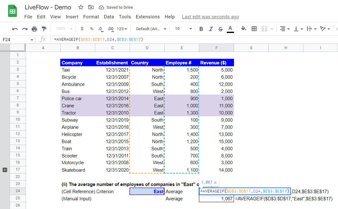  Google Sheets: Explained