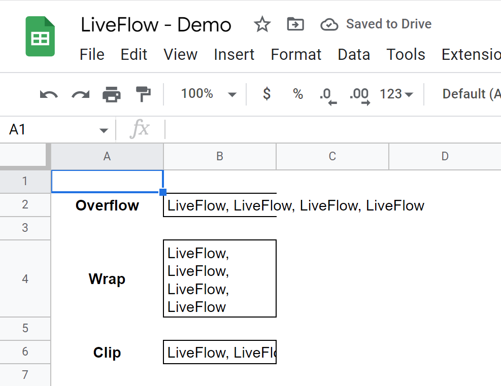 What “Overflow“, “Wrap”, and “Clip” look like