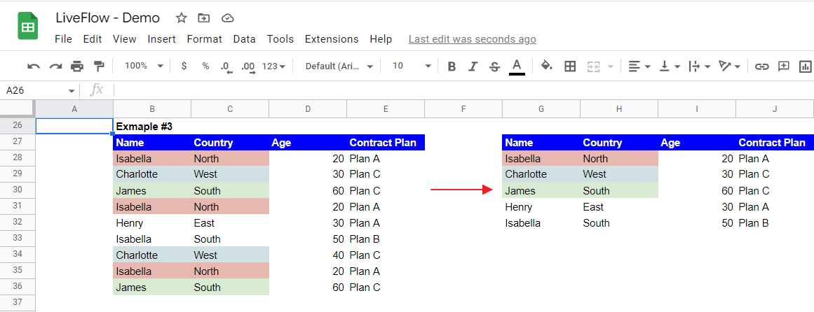 How “Data cleanup” works for two columns