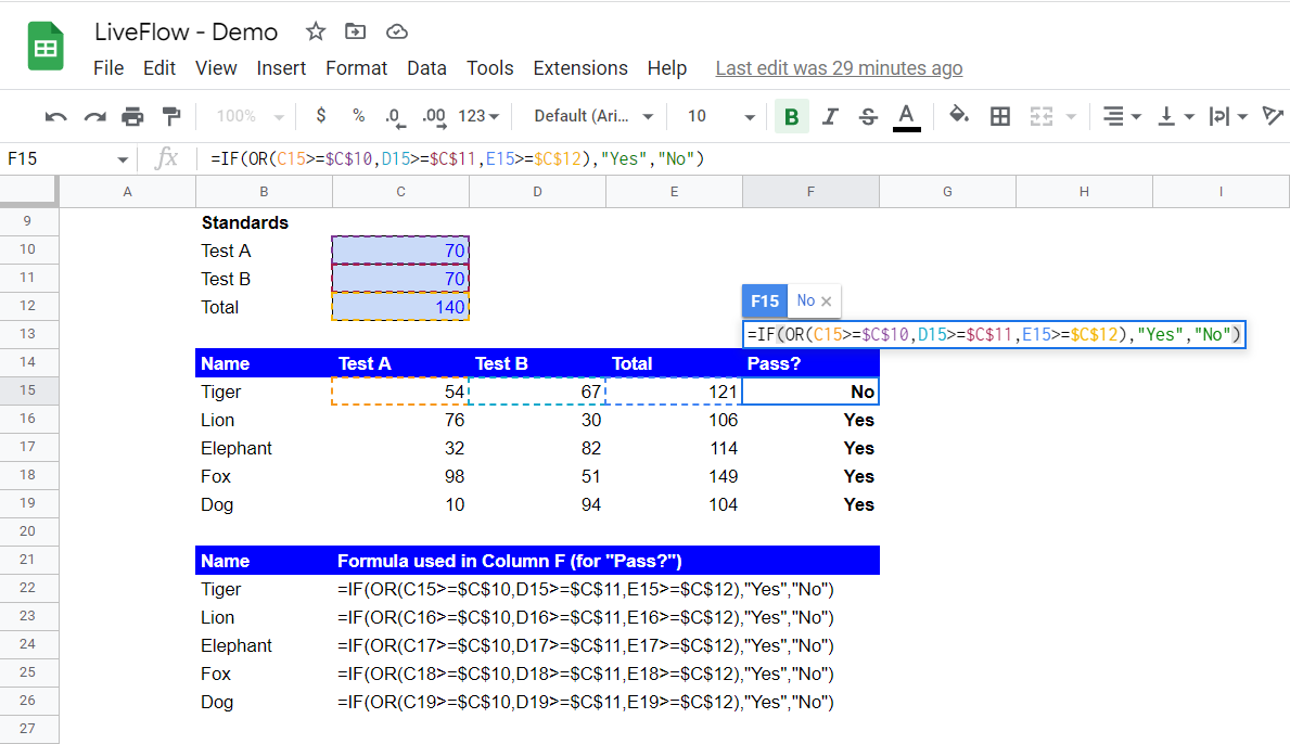 OR function works with the IF formula 