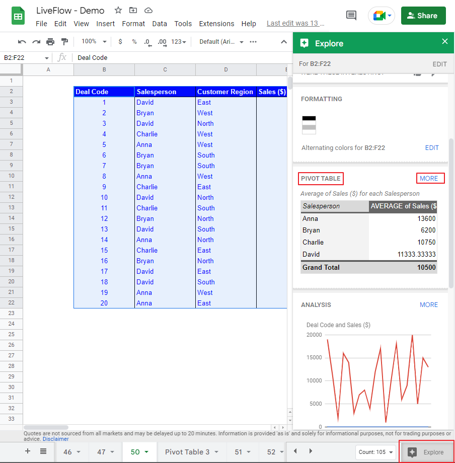 get to recommended pivot tables