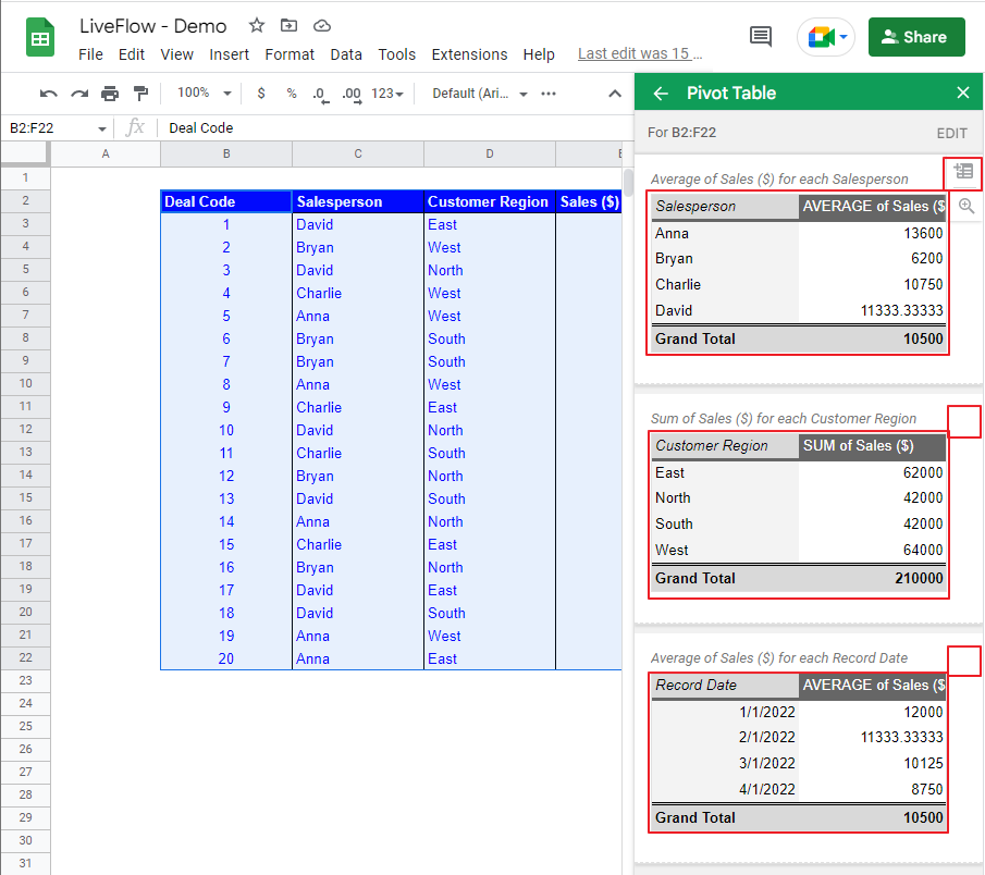 list of suggested pivot tables looks like in  