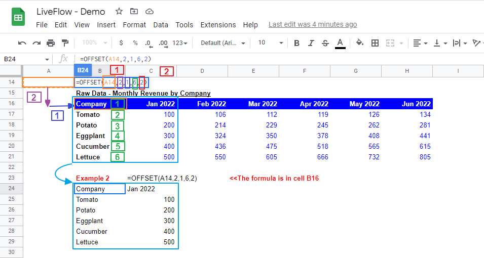 Example of how the OFFSET function works