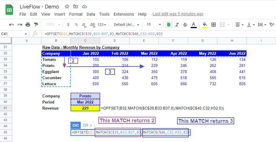 Use the OFFSET and MATCH formulas