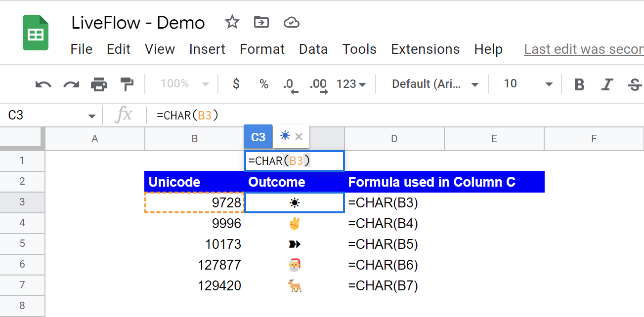 CHAR Function in Google Sheets: Explained