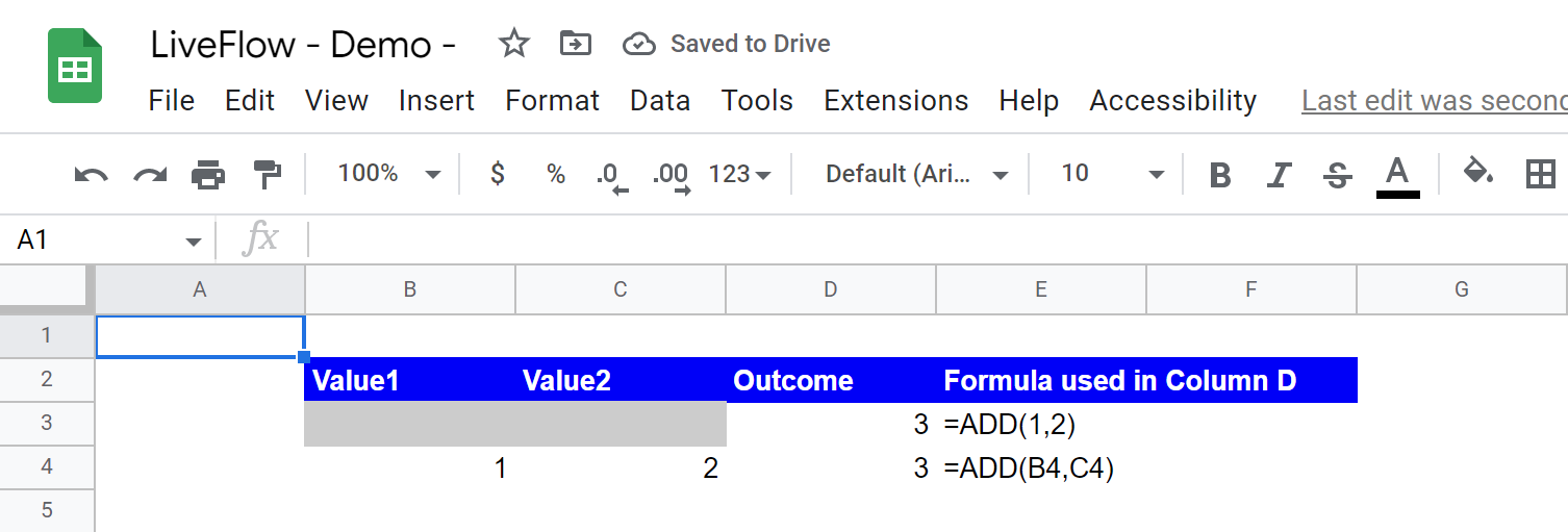 ADD Function in Google Sheets: Explained