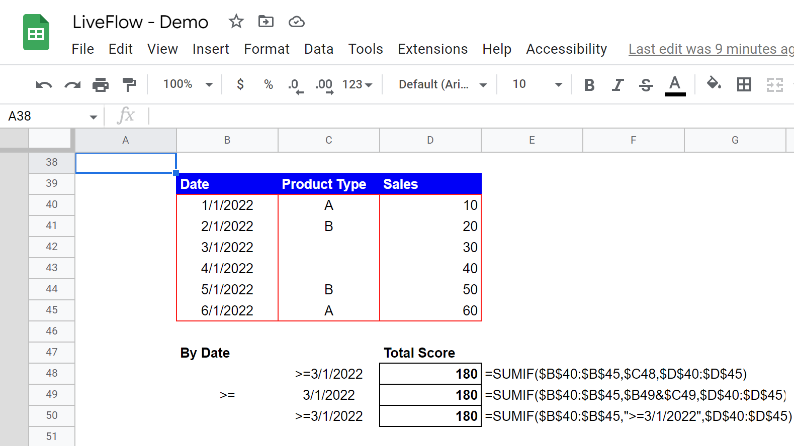 sum numbers based on text in Google Sheets