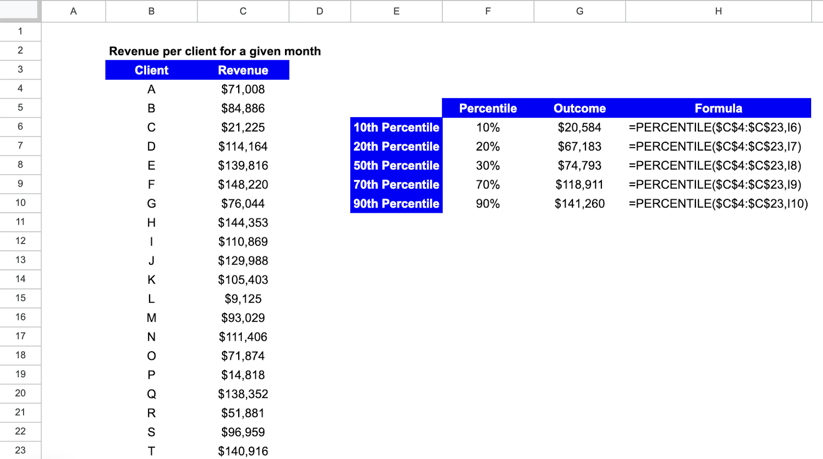 Use the PERCENTILE function