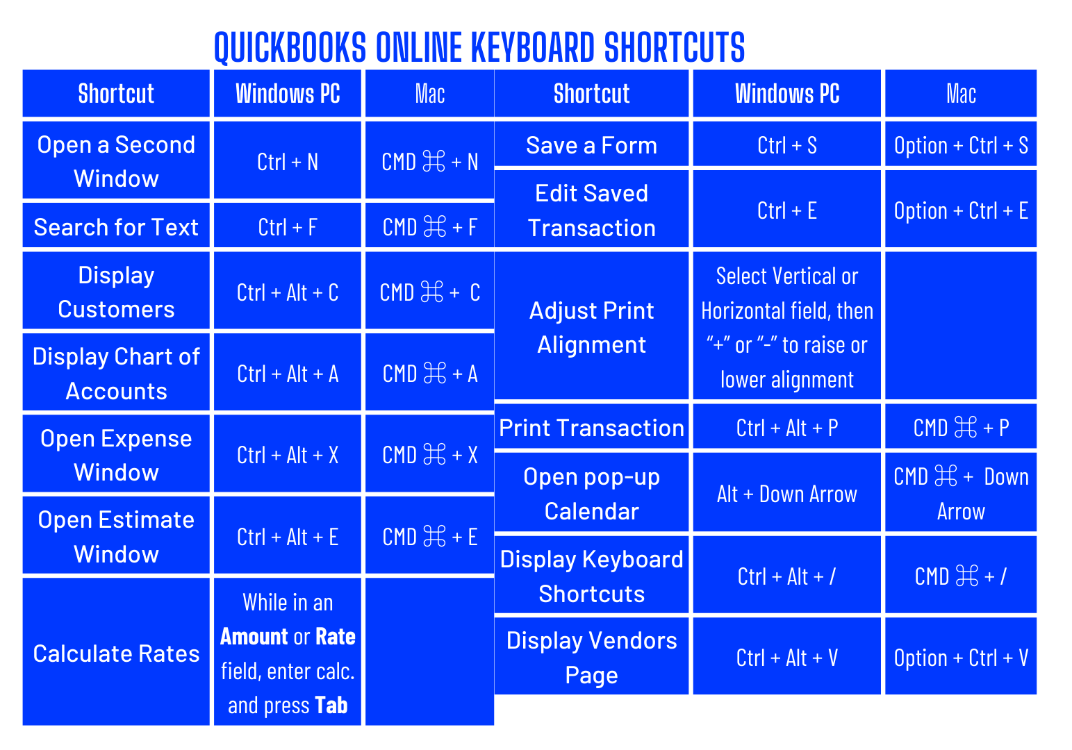 Tax Season Tips for QuickBooks Online Accountants