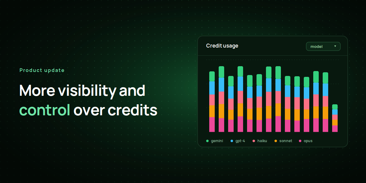 Bringing More Visibility and Control to Stigg Credits 