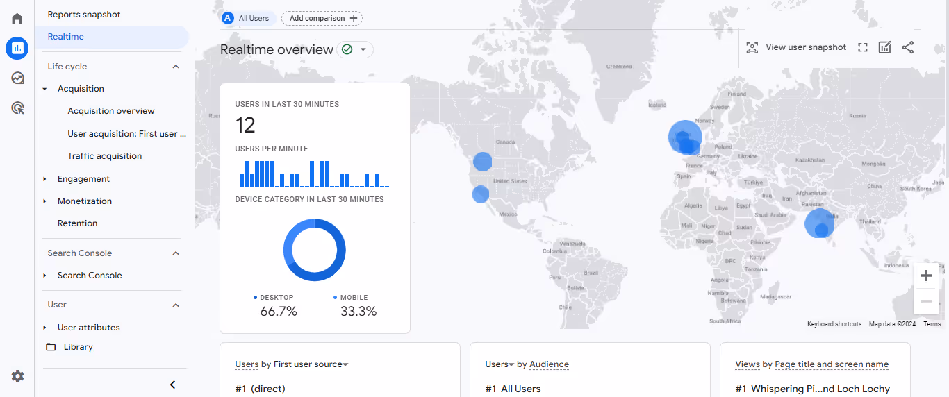 Google analytic to webflow