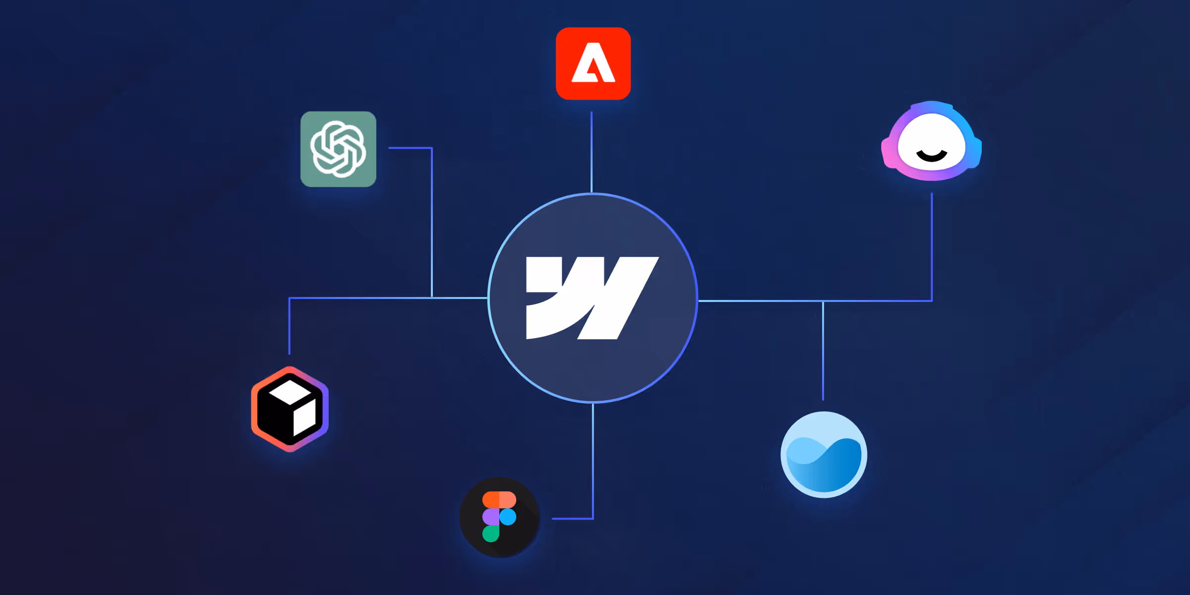 AI in Web Design: The Complete 2025 Guide to Revolutionizing Webflow Development