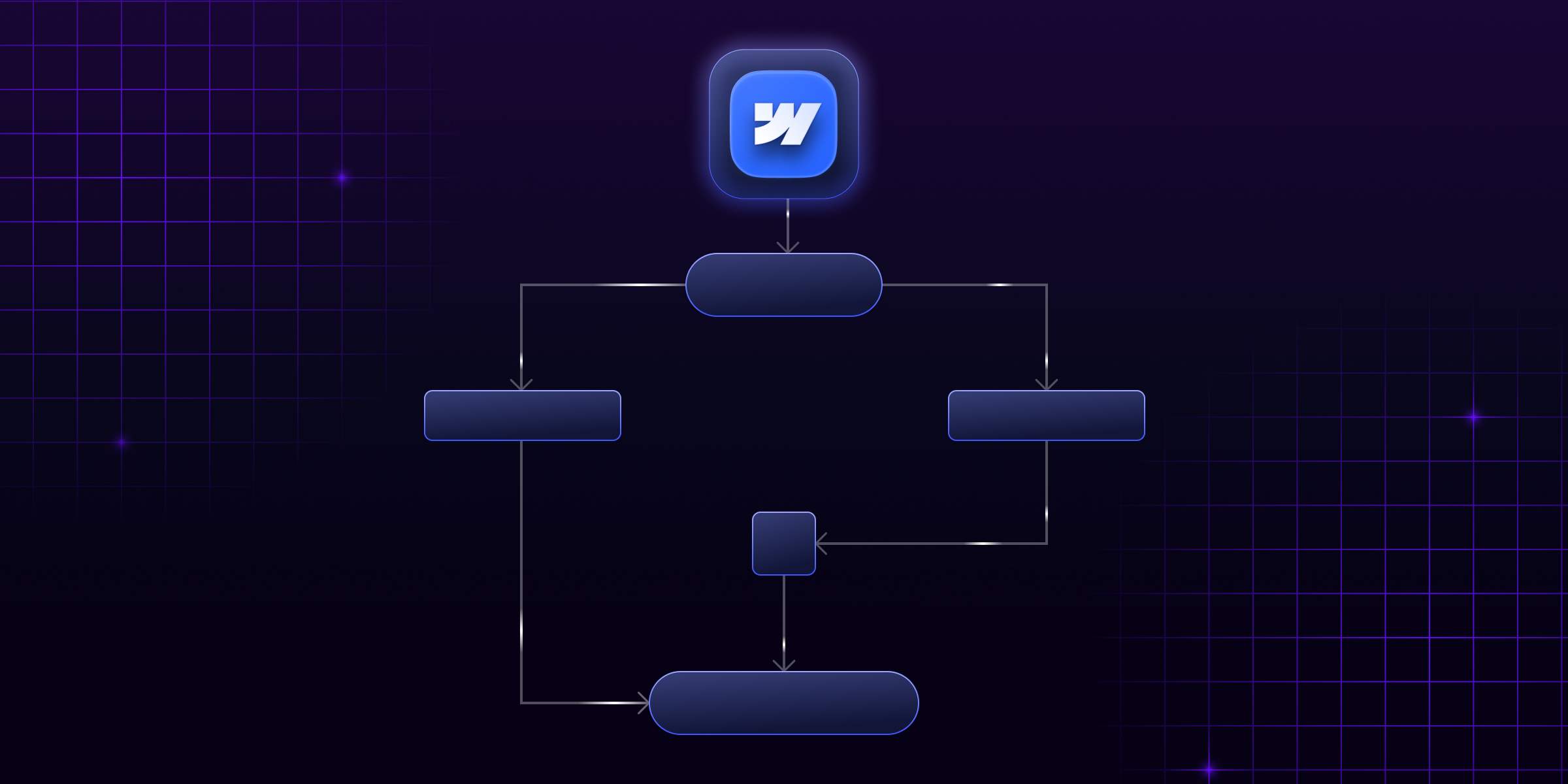What is Webflow Automation?