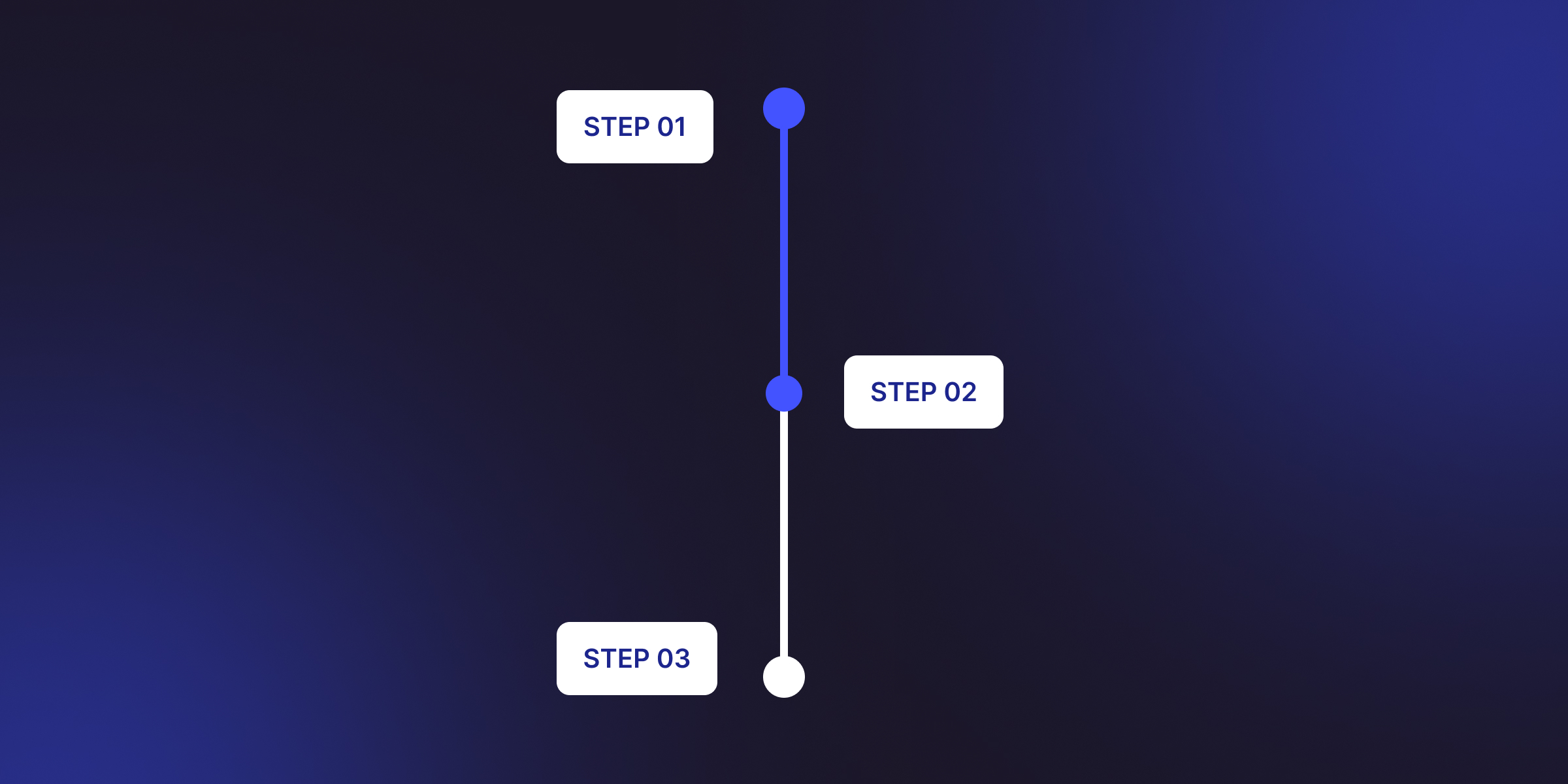 How to Create Scroll Animations in Webflow: Complete Guide 2025