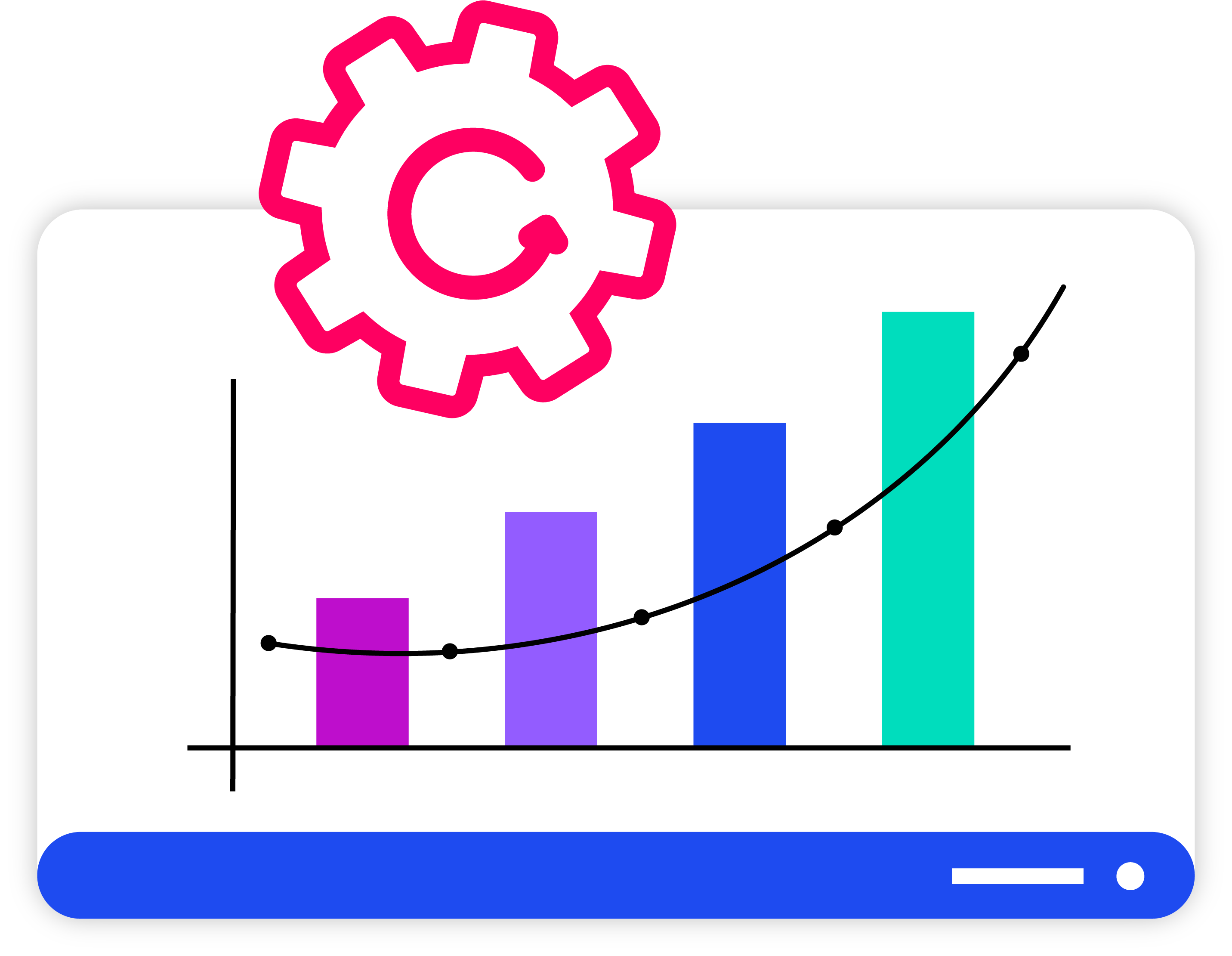 implementacion crm y erp: prueba