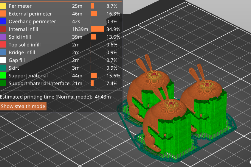 Sliced bunnies surrounded by layers of support with a legend describing types of fillings based on their color. The estimated printing time was 4 hour and 43 minutes.