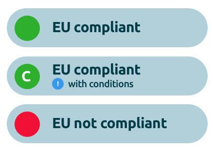 EU cosmetic safety assessment