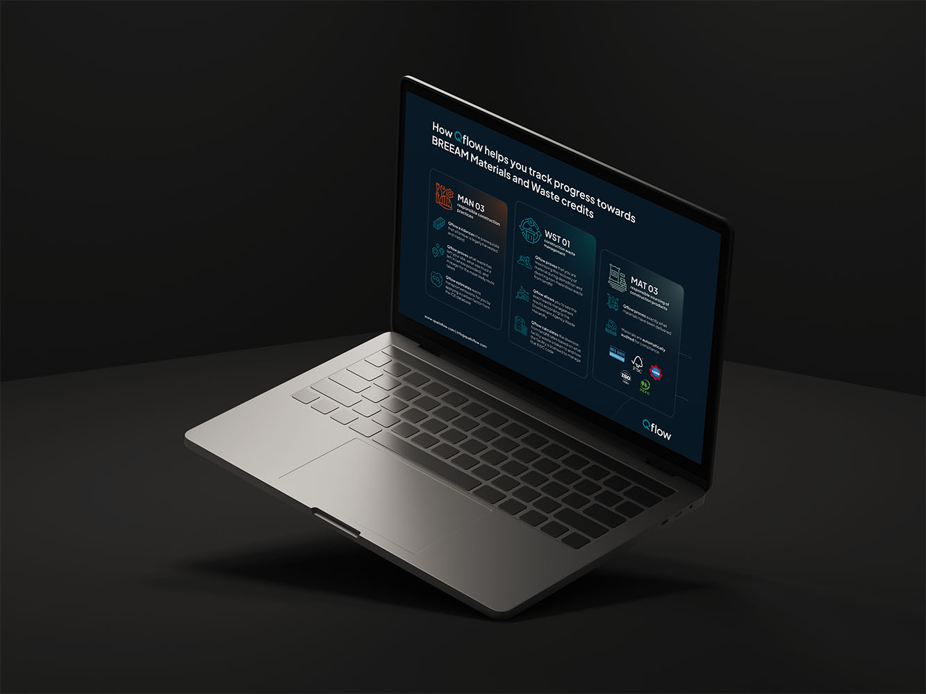 Mockup of Adopter's design support for Qflow.