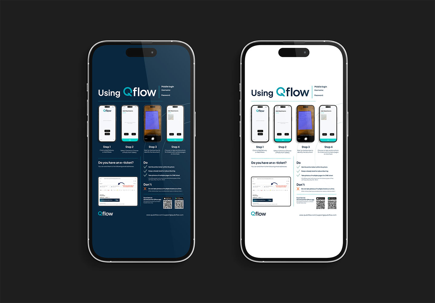 Mockup of Adopter's design support for Qflow.