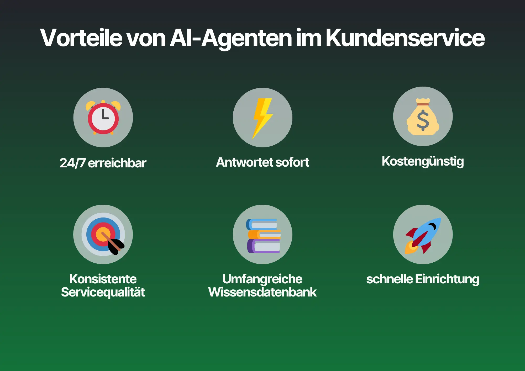 Vorteile von AI-Agenten im Kundenservice