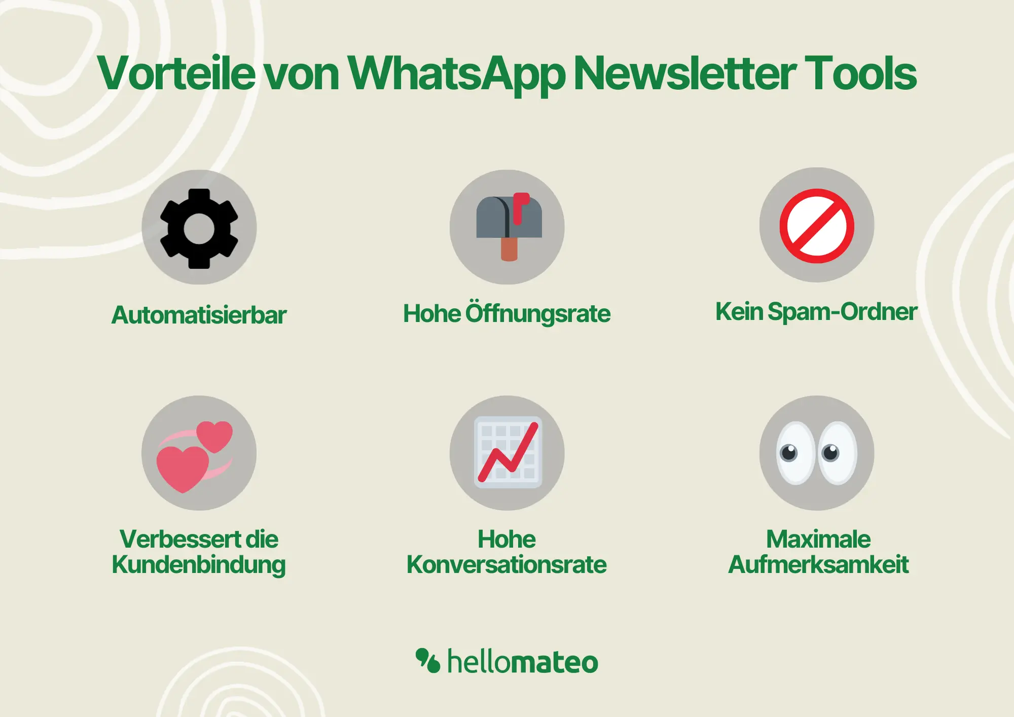 Vorteile von WhatsApp Newsletter Tools