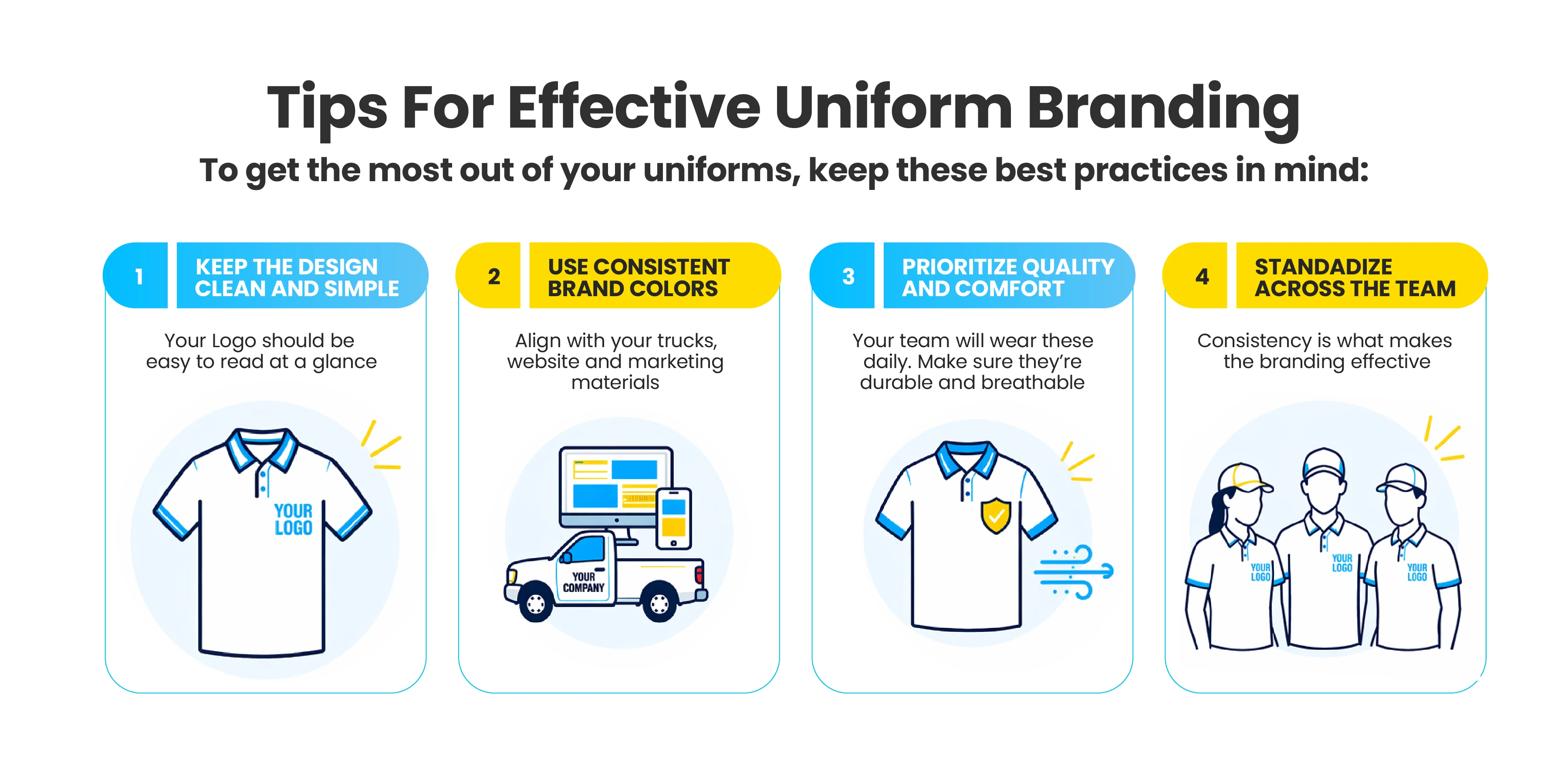 Simple Uniform Branding Tips That Drive Business Growth