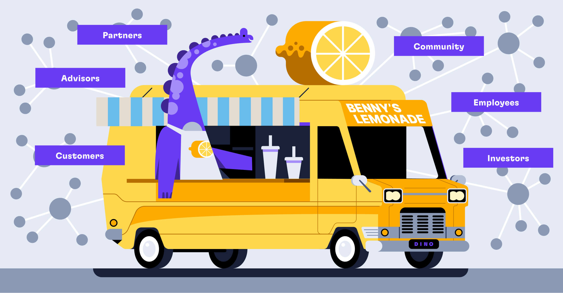 Lemonade truck surrounded by business network labels