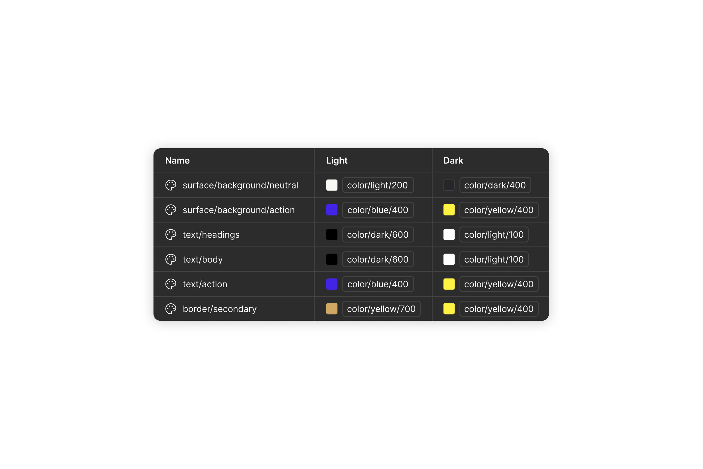 Various cellphone screens showcasing the app