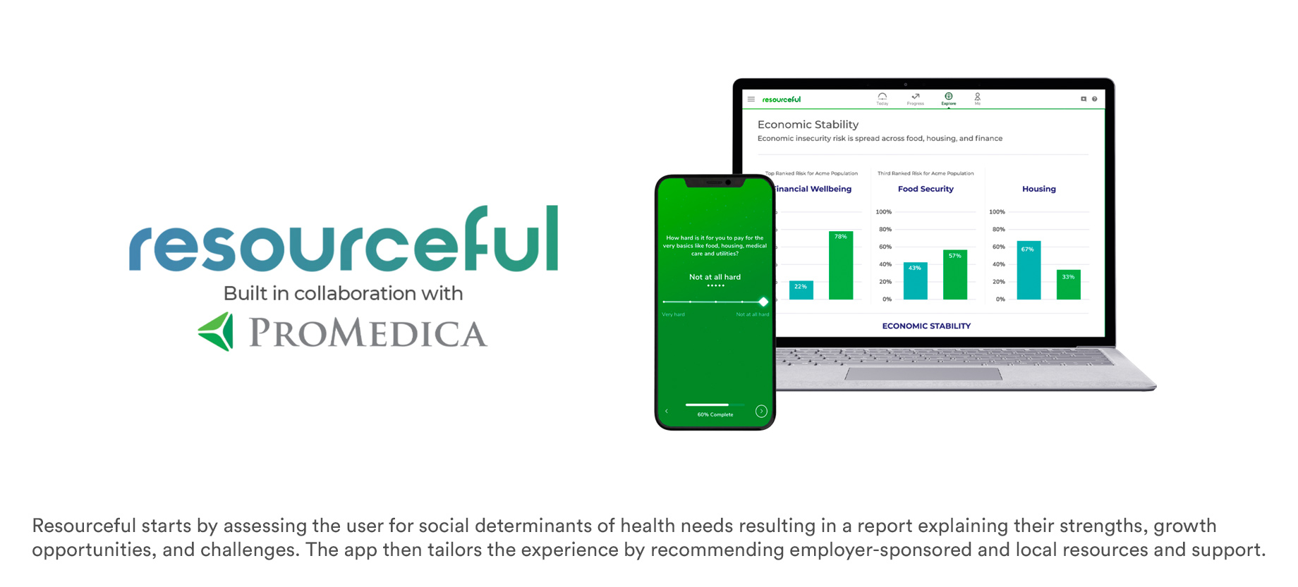 Resourceful assessment and report