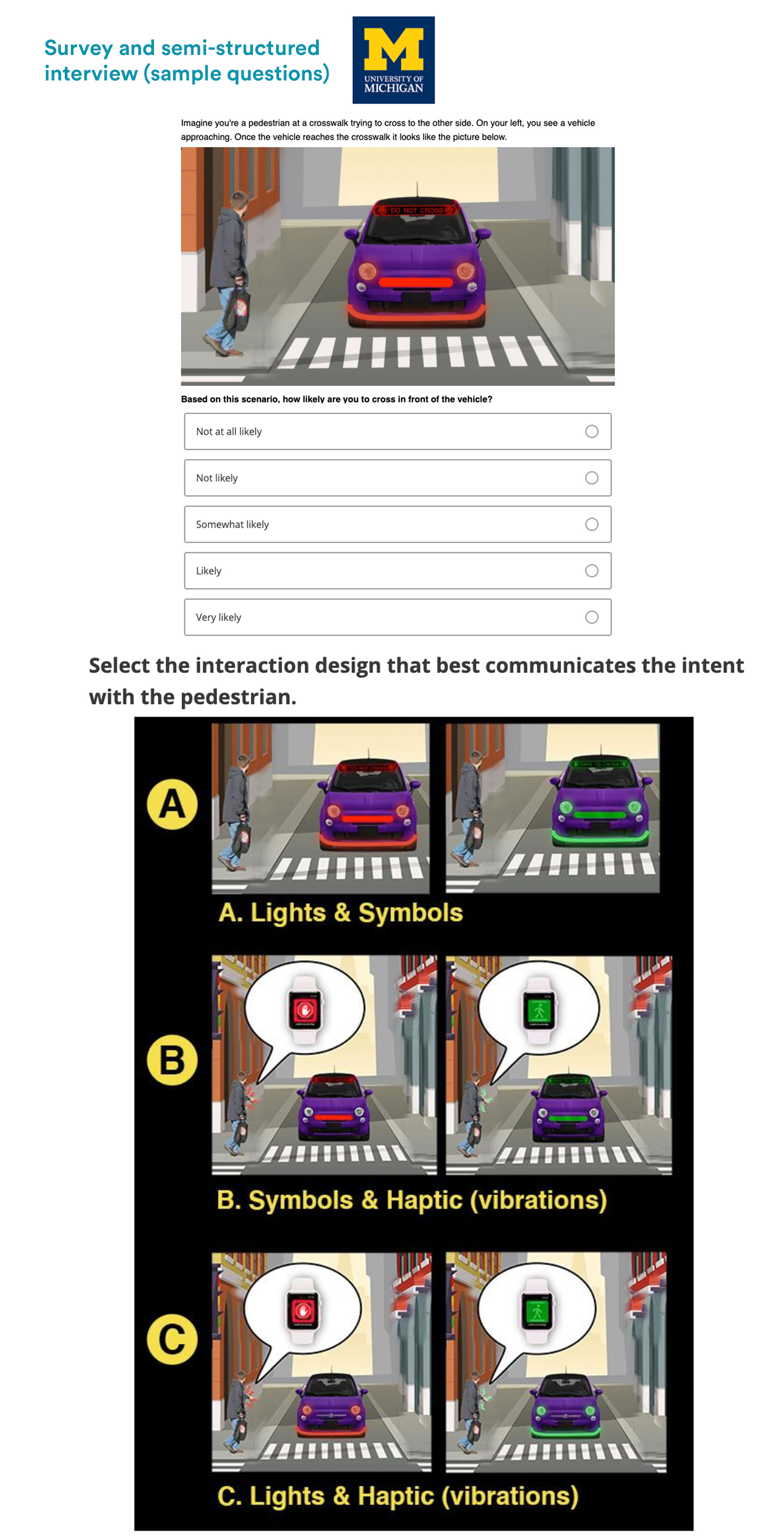 Primary research sample questions