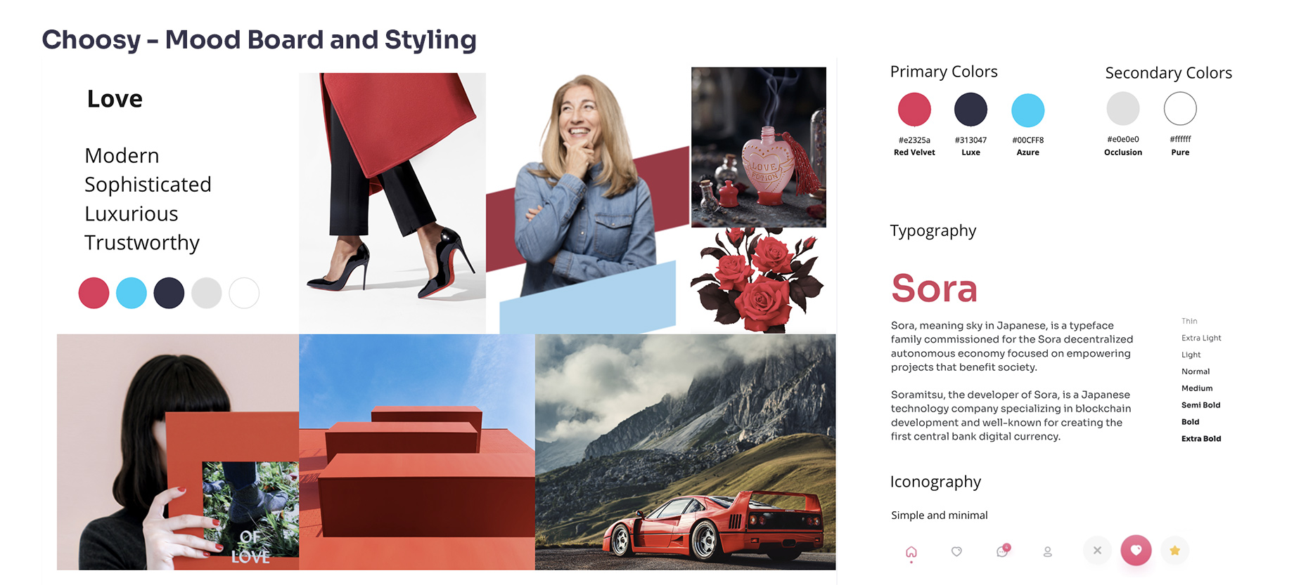 Choosy - Mood Board and Styling