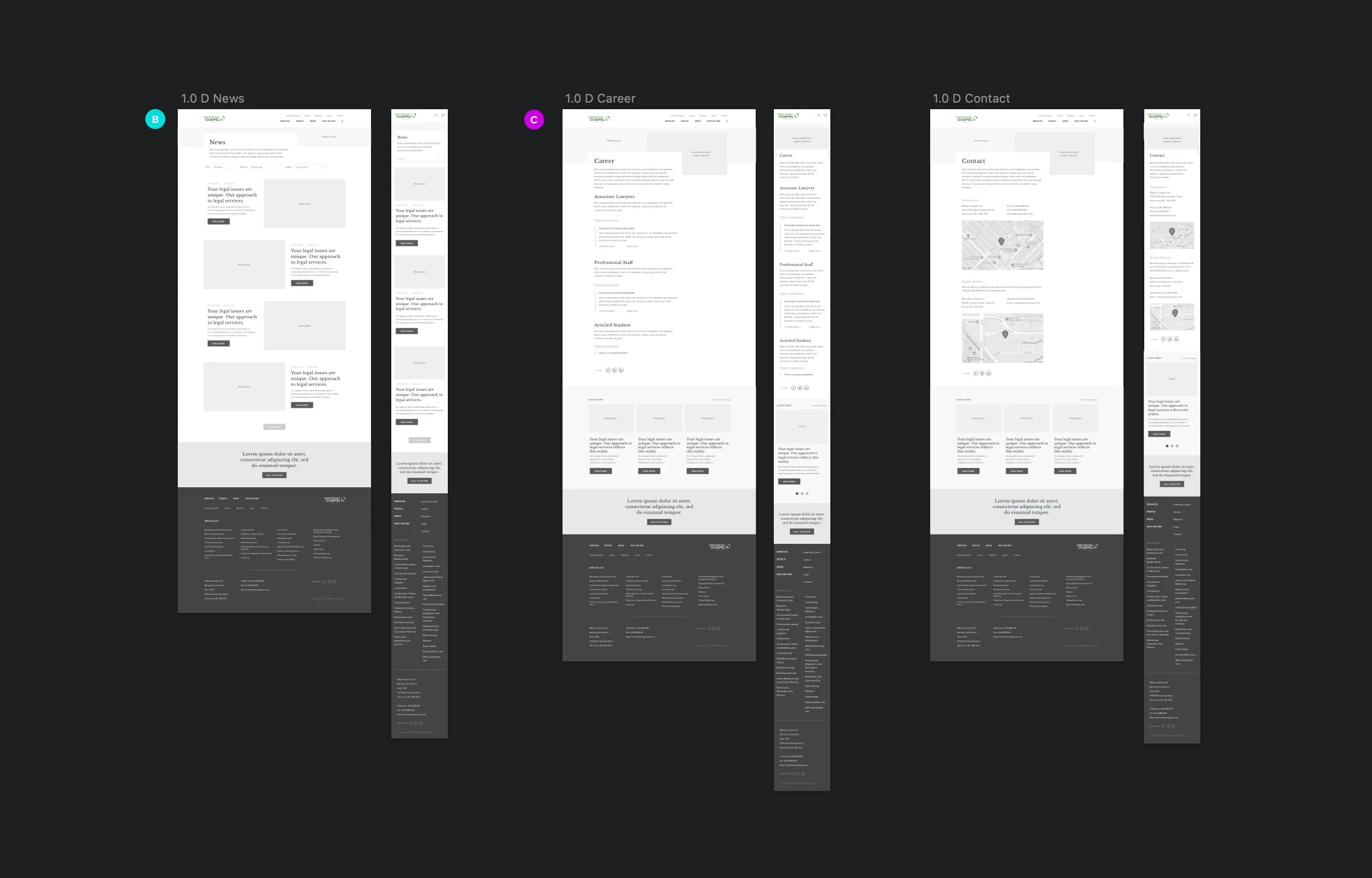 Wireframes for Website