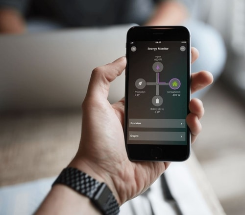 Domótica y automatización