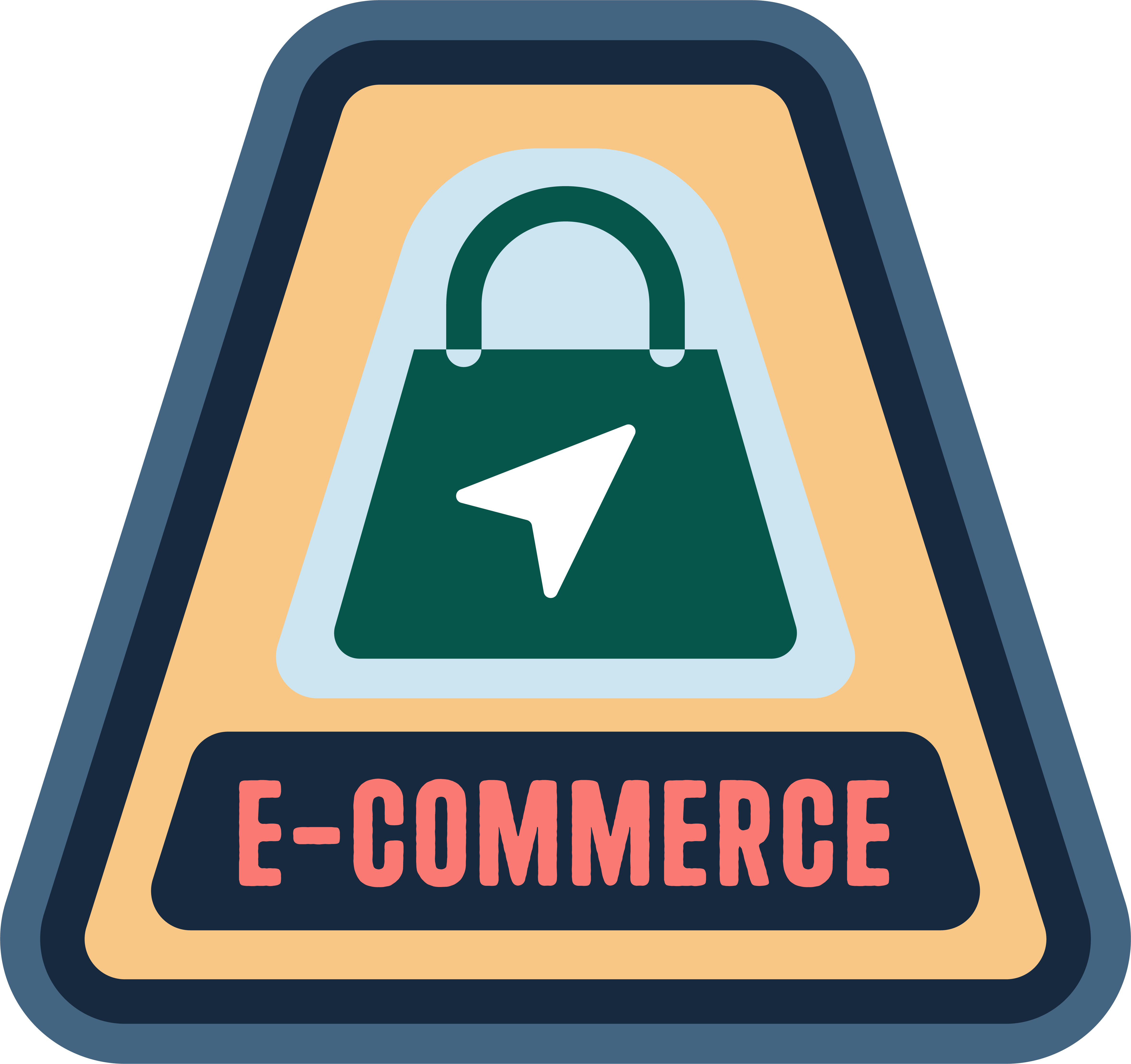 E-Commerce