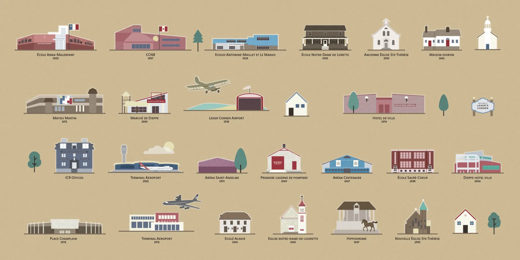 Illustrated buildings from an ngx interactive heritage exhibit