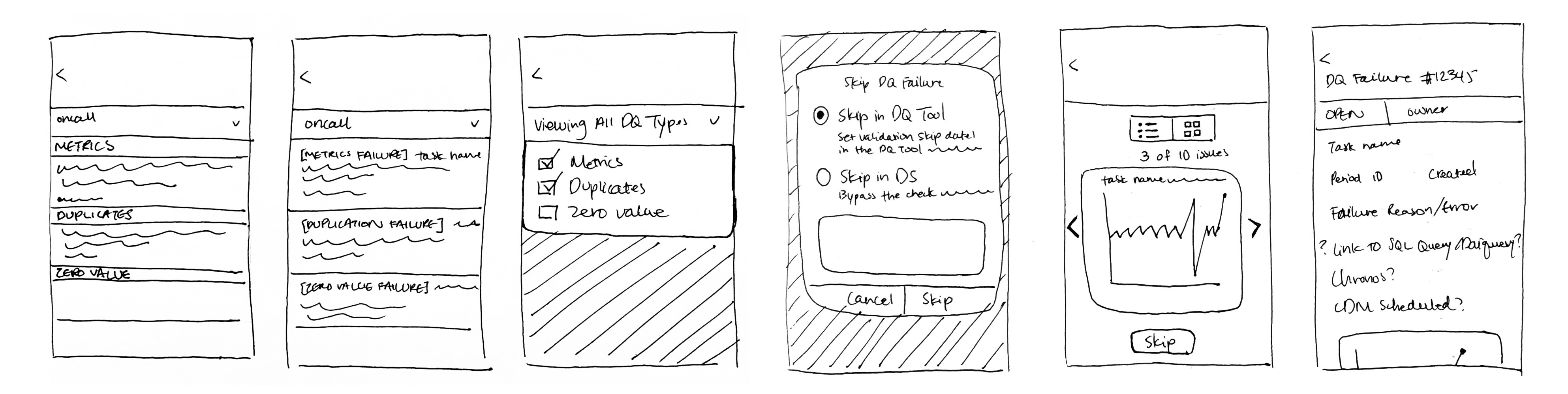 Sketches to explore ideas