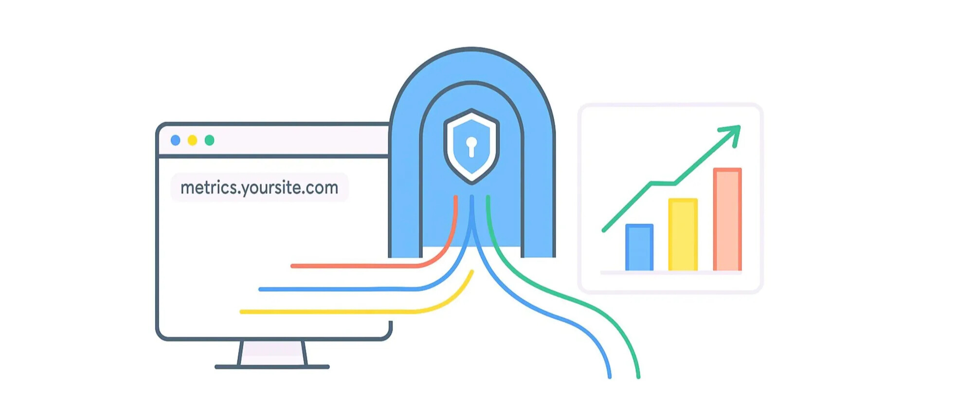 Google Tag Gateway: de slimme tussenoplossing voor nauwkeuriger meten
