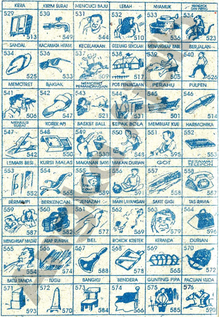 Buku Mimpi 3D Bergambar Lengkap | Erek Erek Togel