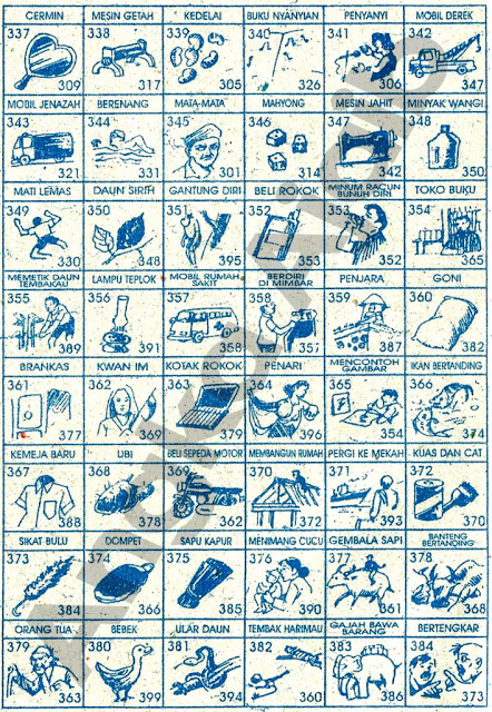 Buku Mimpi 3D Bergambar Lengkap | Erek Erek Togel