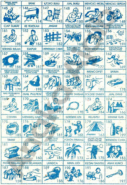 Buku Mimpi 3D Bergambar Lengkap | Erek Erek Togel