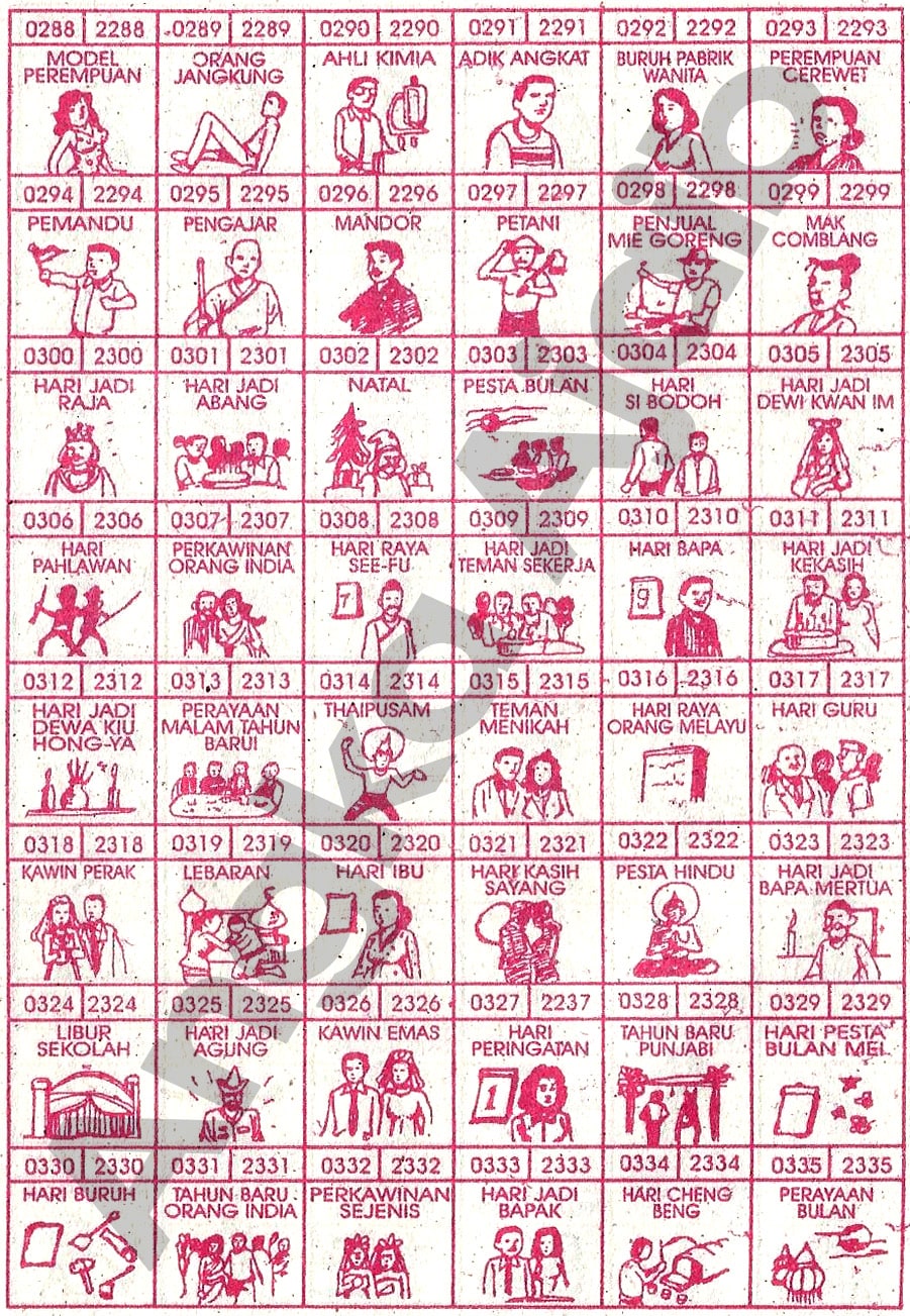 Buku Mimpi 4D Bergambar Lengkap | Erek Erek Togel