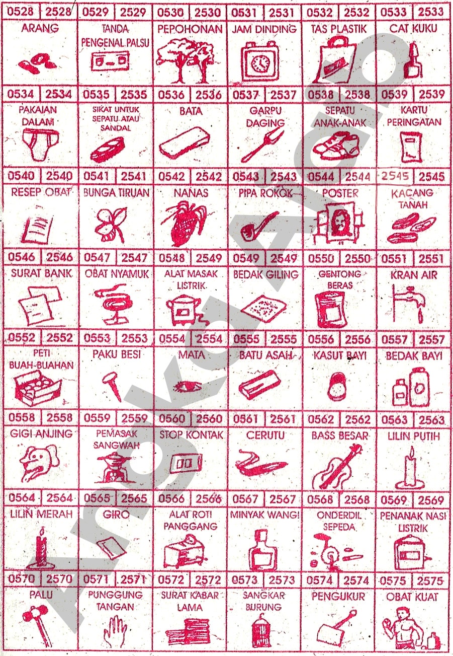 Buku Mimpi 4D Bergambar Lengkap | Erek Erek Togel