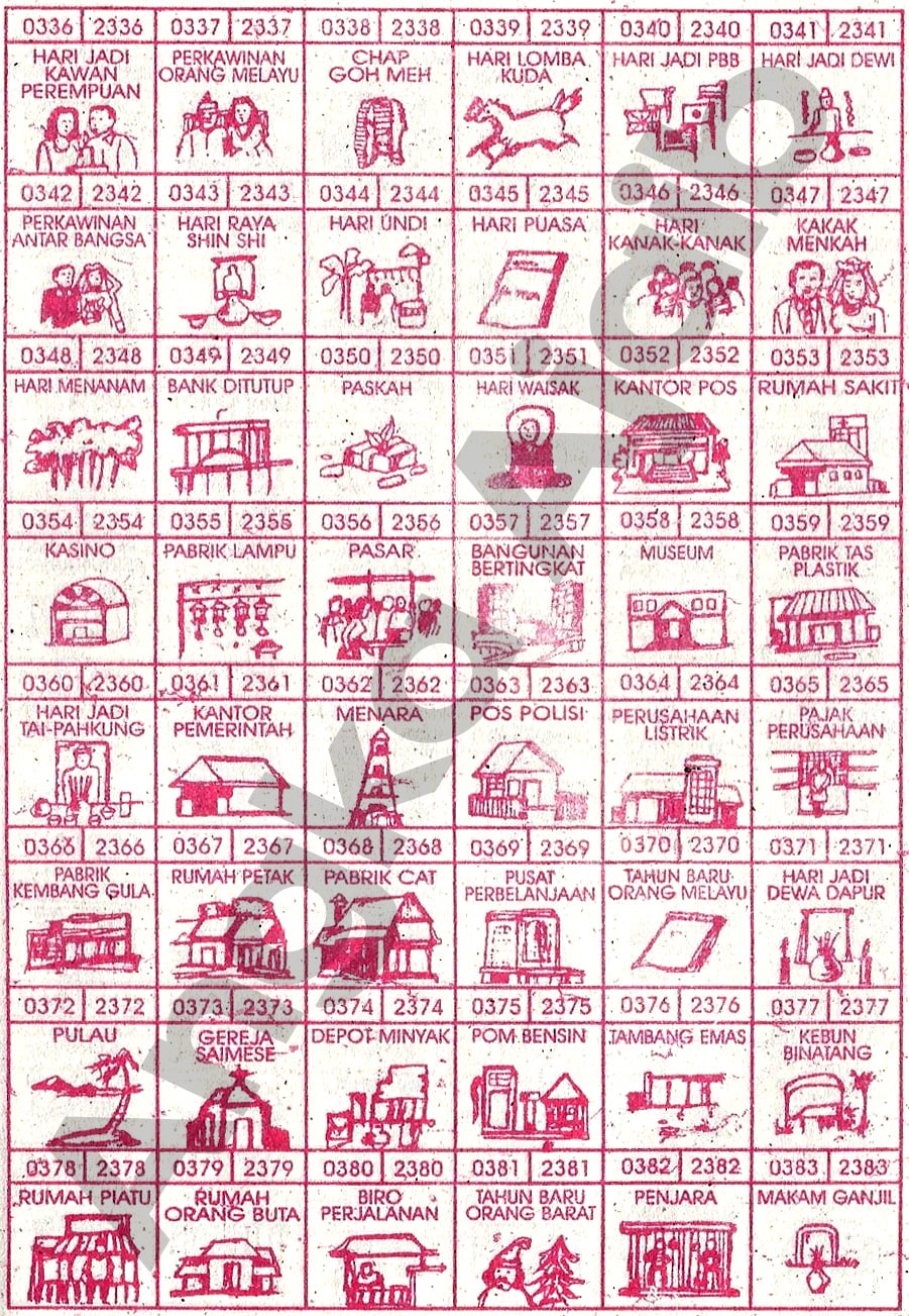 Buku Mimpi 4D Bergambar Lengkap | Erek Erek Togel