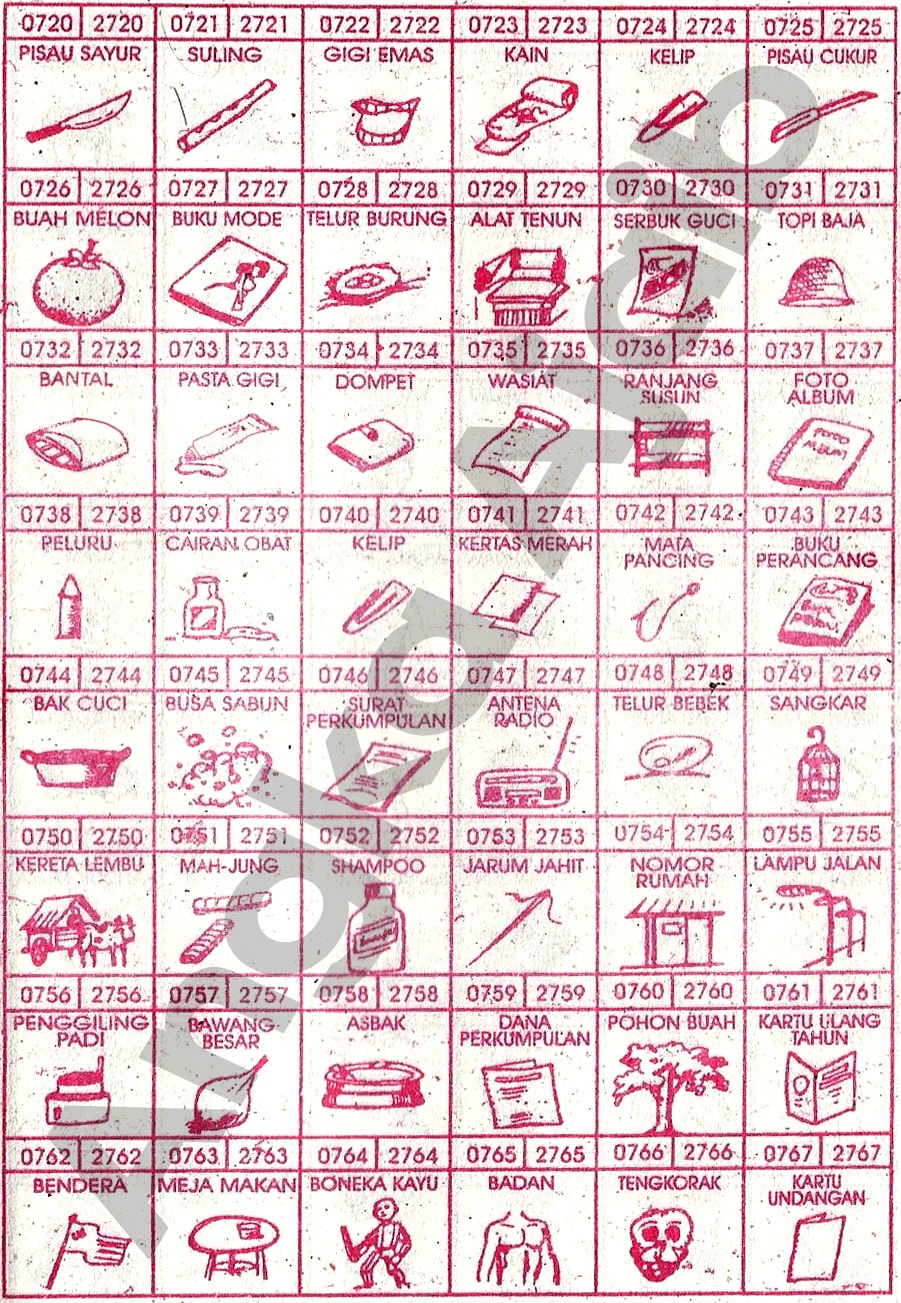 Buku Mimpi 4D Bergambar Lengkap | Erek Erek Togel